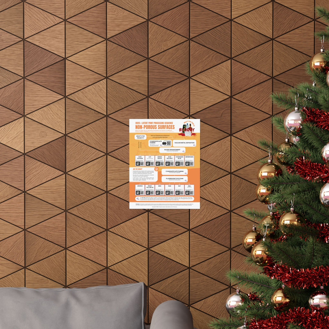 2025 Latent Print Processing Flowchart for the Sequential Processing of Bloody Non-Porous Surfaces | Workspace Poster