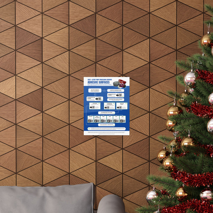 2025 Latent Print Processing Flowchart for the Sequential Processing of Adhesive Surfaces | Workspace Poster