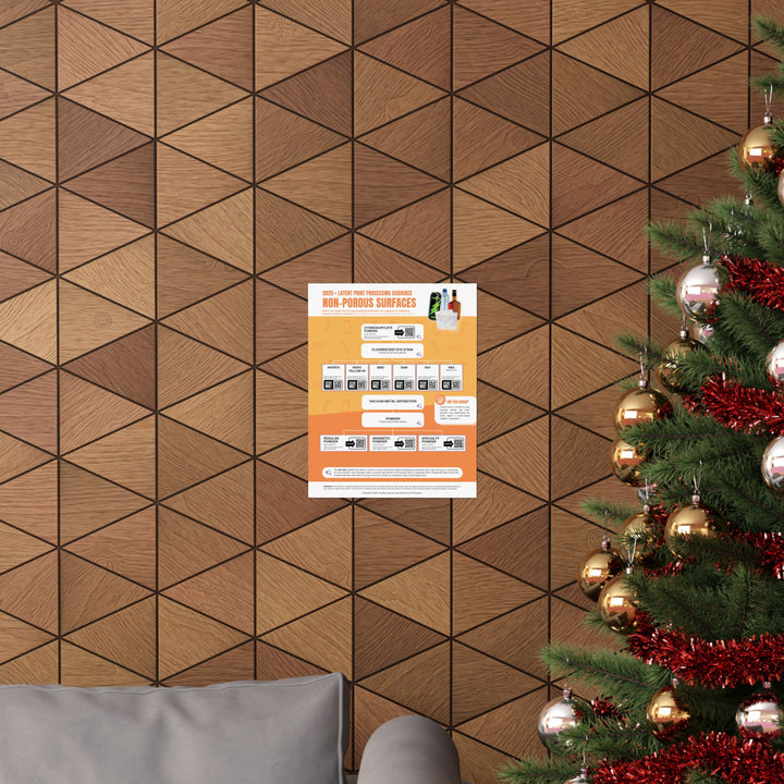 2025 Latent Print Processing Flowchart for the Sequential Processing of Non-Porous Surfaces | Workspace Poster
